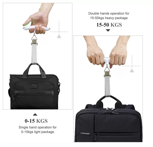 Travel Products Online